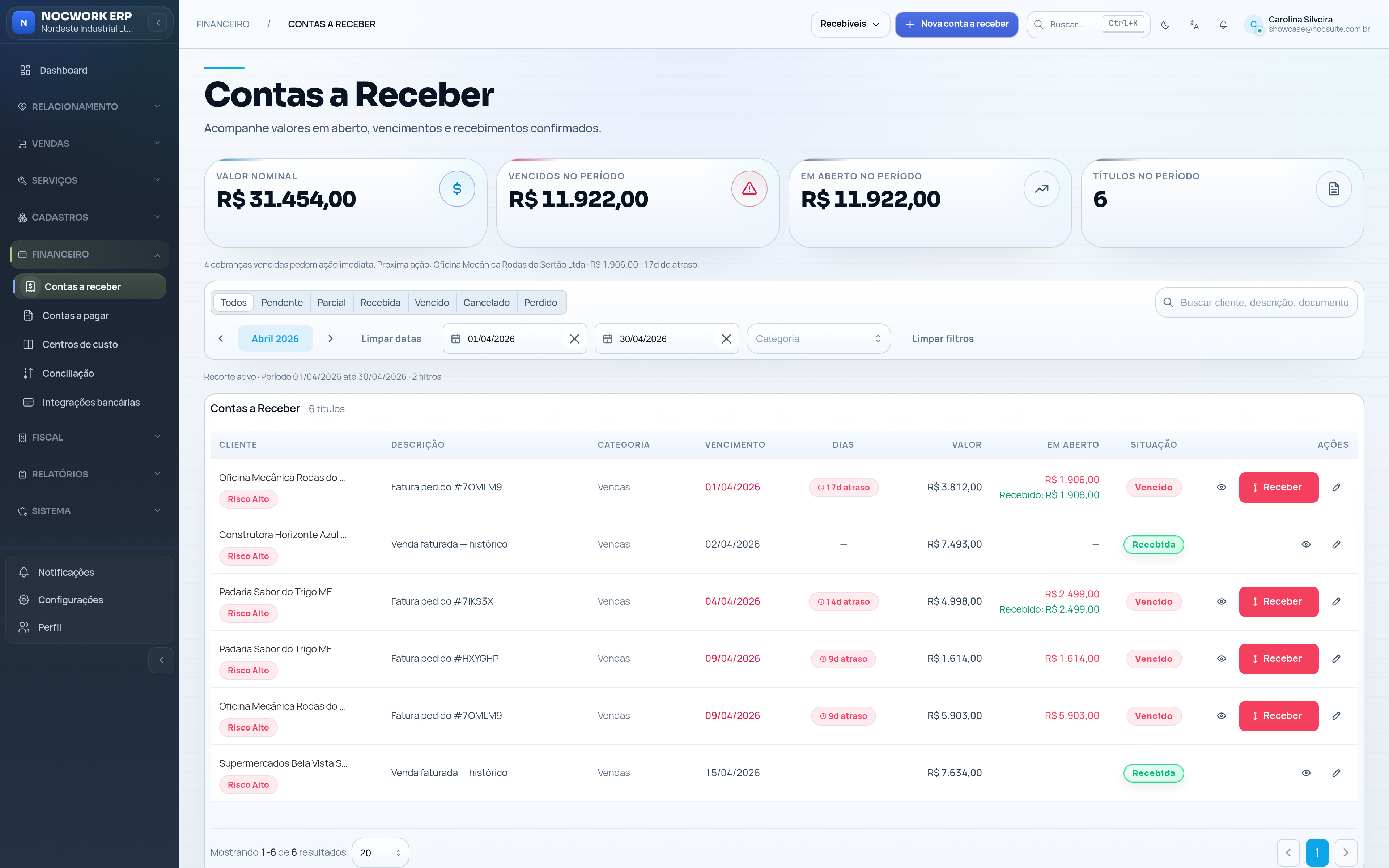 Módulo financeiro do NocSuite