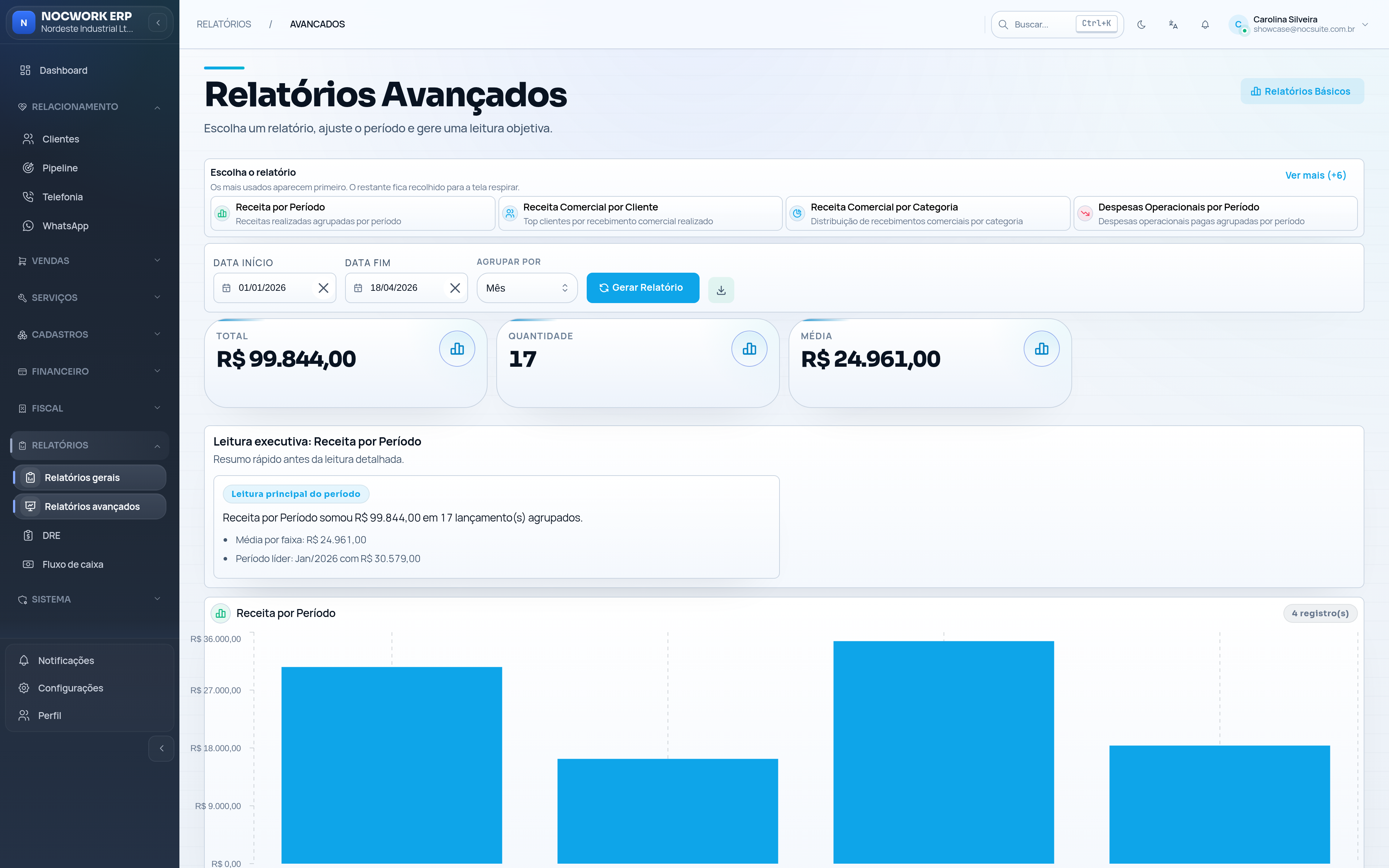 Relatórios e indicadores do NocSuite